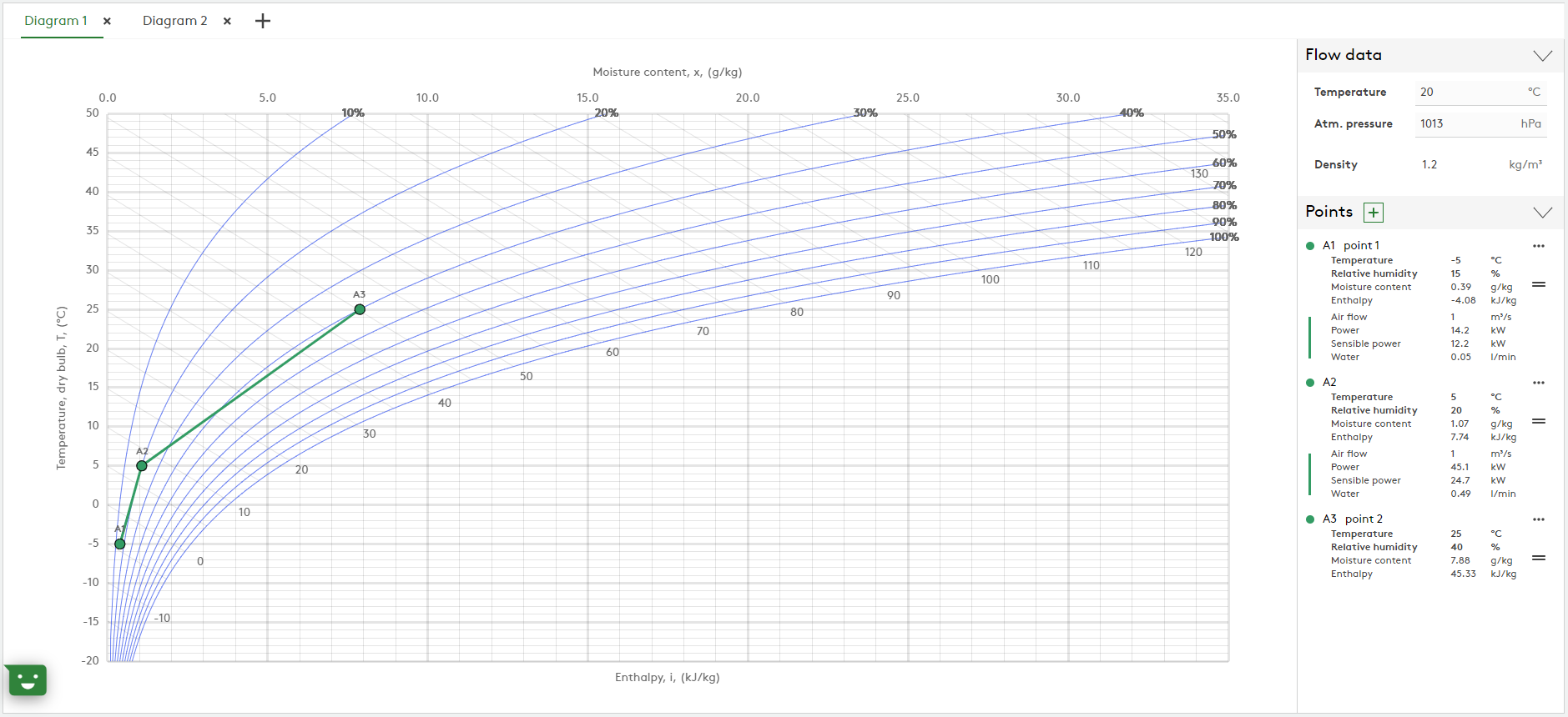 New release of AHU Design 
(December 13, 2021)
