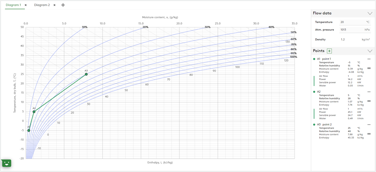 New release of AHU Design 
(December 13, 2021)
