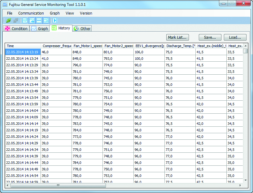 Speicherung der Anlagendaten Speicherung der Anlagendaten